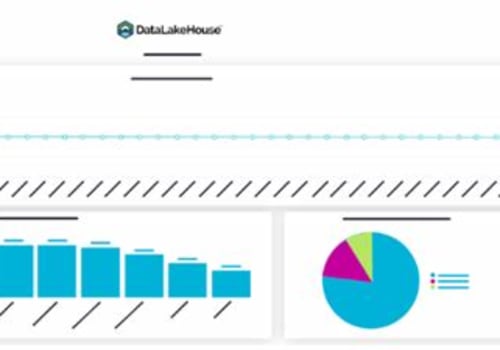 Leveraging Leakage Data for Retail Optimization